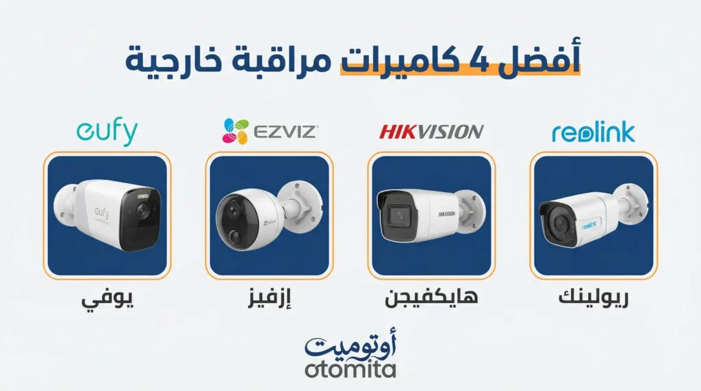 أفضل 4 كاميرات مراقبة خارجية — Eufy وEZVIZ وHikvision وReolink